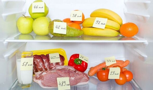 Pārtikas produktu kaloriju satura skaitīšana nodrošinās efektīvu svara zudumu